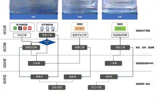 小卡谈最后单防库里：他能在任何位置出手 我就是尽我所能做最好